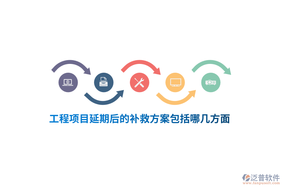 工程項(xiàng)目延期后的補(bǔ)救方案主要包括以下幾個(gè)方面？