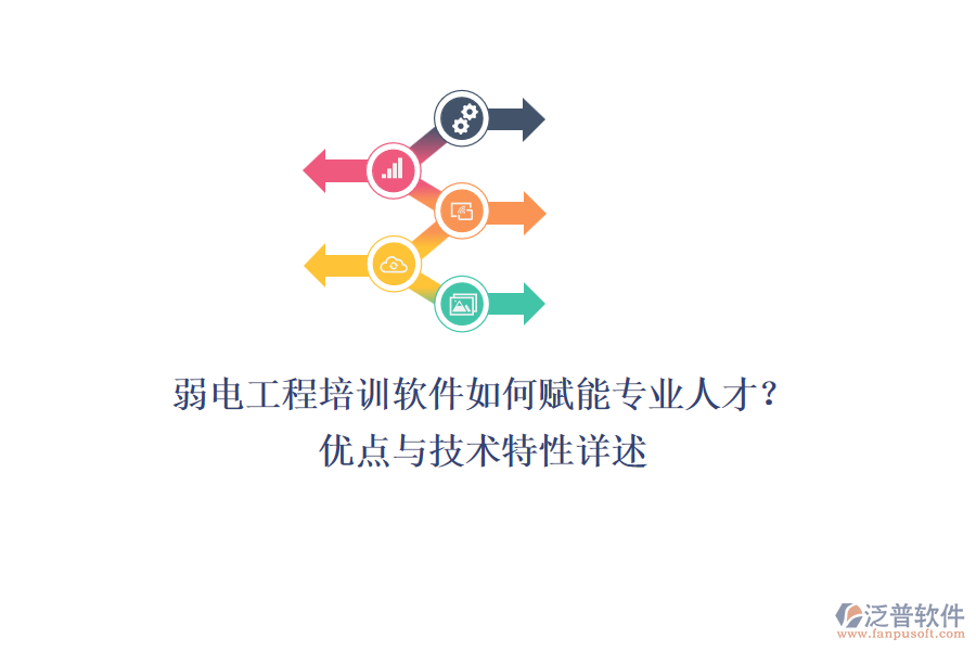 弱電工程培訓(xùn)軟件如何賦能專業(yè)人才？?jī)?yōu)點(diǎn)與技術(shù)特性詳述