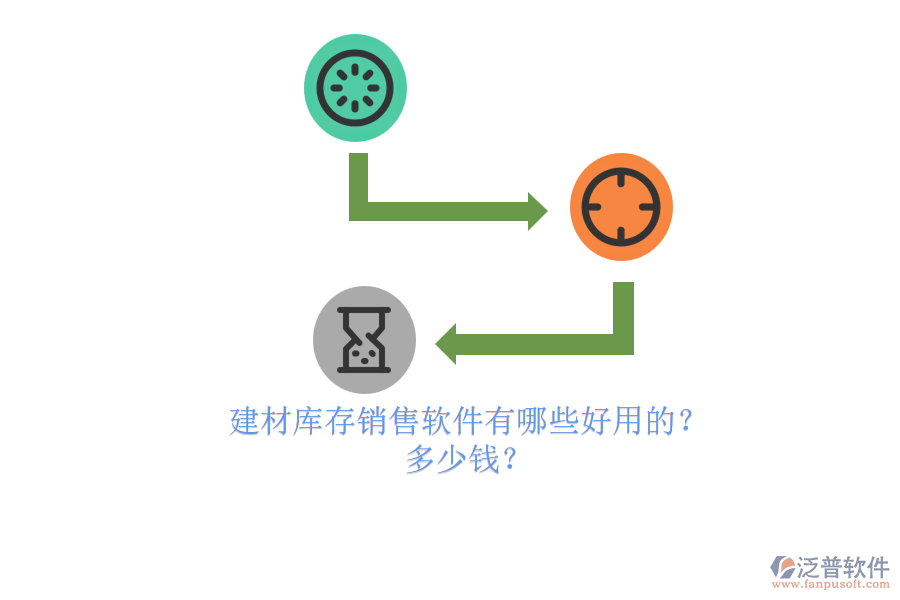 建材庫(kù)存銷售軟件有哪些好用的？ 多少錢？