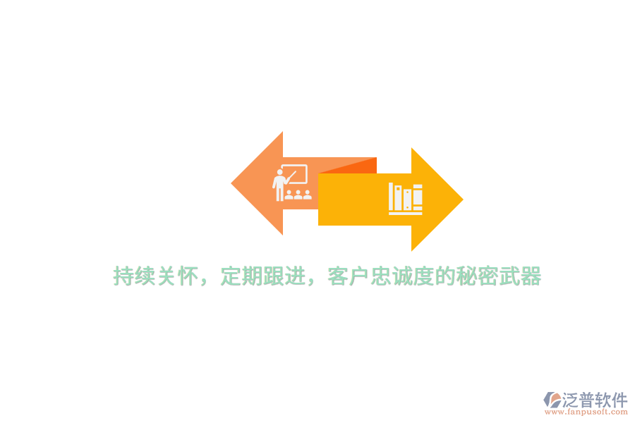 持續(xù)關(guān)懷，定期跟進，客戶忠誠度的秘密武器