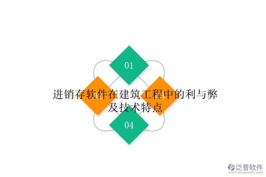 進(jìn)銷存軟件在建筑工程中的利與弊及技術(shù)特點