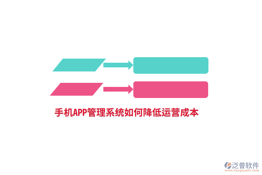 手機(jī)APP管理系統(tǒng)如何降低運(yùn)營成本？