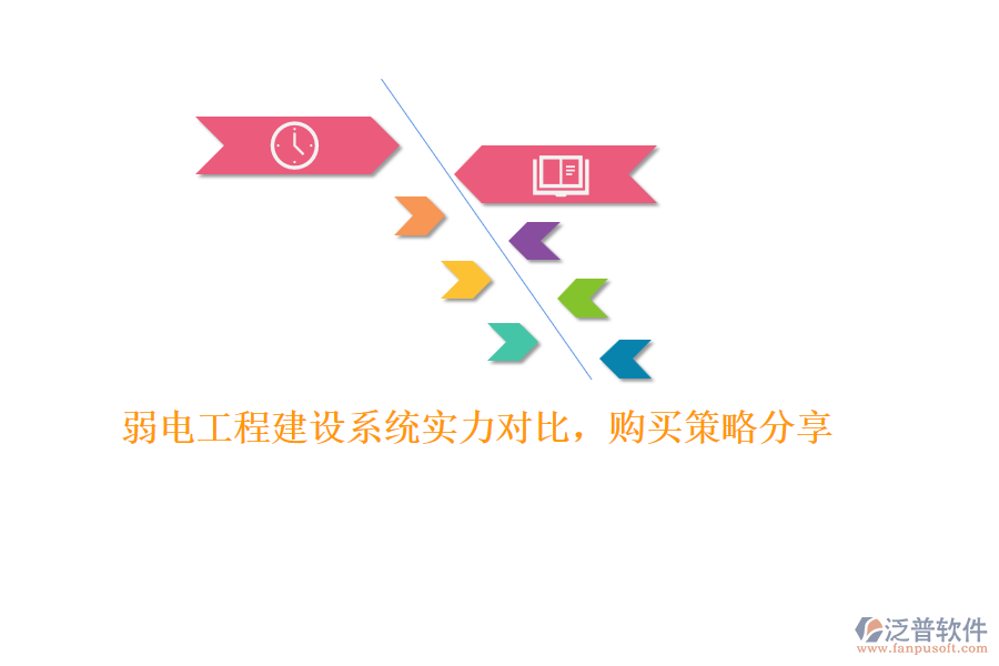 弱電工程建設(shè)系統(tǒng)實(shí)力對(duì)比，購買策略分享