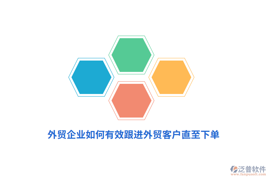 外貿(mào)企業(yè)如何有效跟進外貿(mào)客戶直至下單？