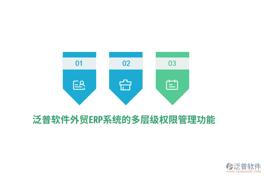 泛普軟件外貿(mào)ERP系統(tǒng)的多層級(jí)權(quán)限管理功能