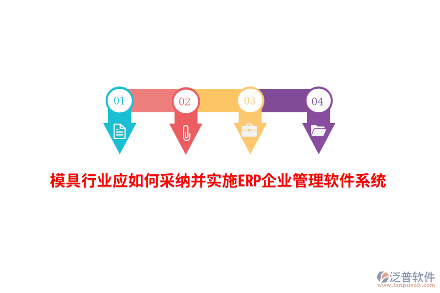 模具行業(yè)應(yīng)如何采納并實(shí)施ERP<a href=http://www.alistair-chisholm.com/gongsi/xt/ target=_blank class=infotextkey>企業(yè)管理</a>軟件系統(tǒng)？