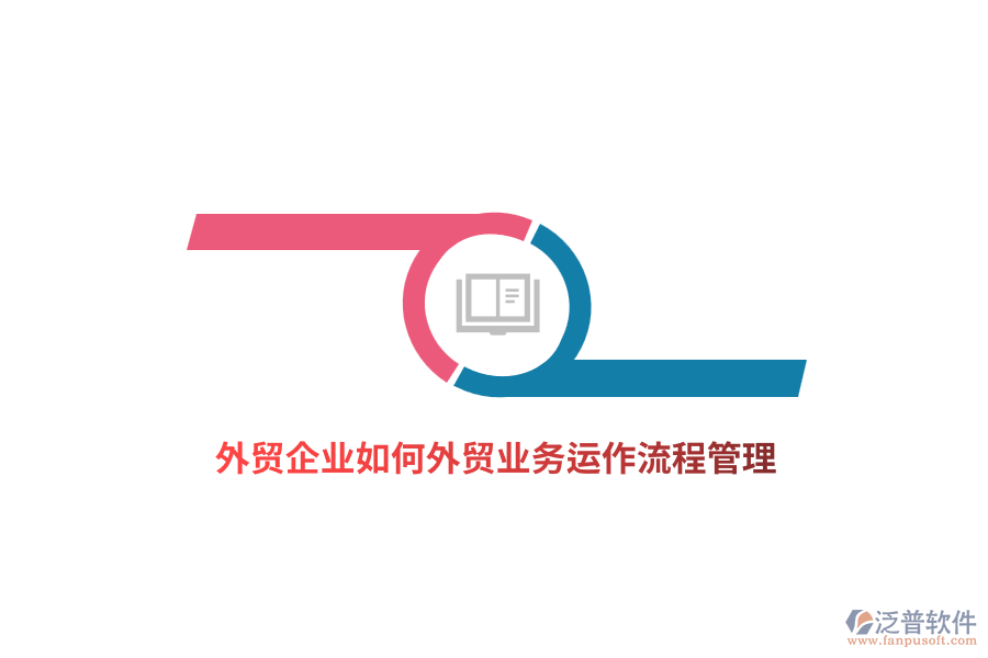 外貿(mào)企業(yè)如何外貿(mào)業(yè)務(wù)運作流程管理？