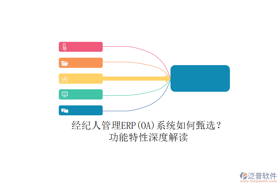 經紀人管理ERP(OA)系統(tǒng)如何甄選？.png