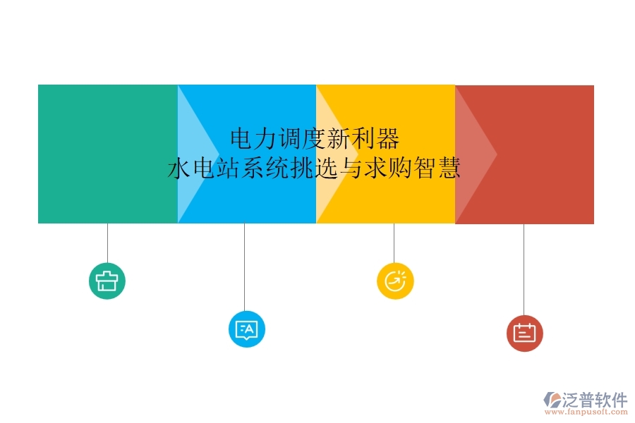 電力調(diào)度新利器，水電站系統(tǒng)挑選與求購智慧