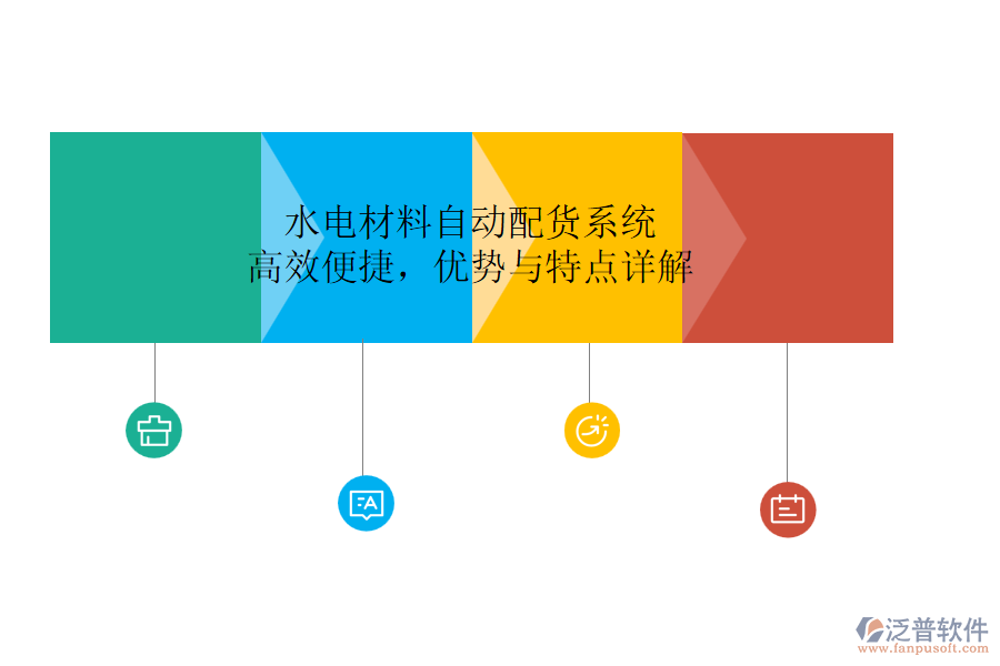 水電材料自動(dòng)配貨系統(tǒng)：高效便捷，優(yōu)勢(shì)與特點(diǎn)詳解
