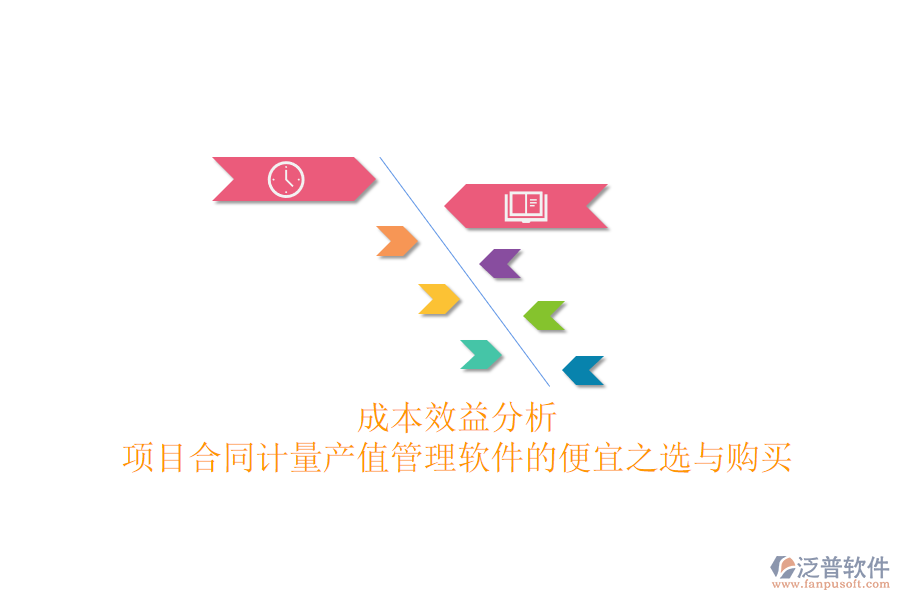 成本效益分析：項目合同計量產值管理軟件的便宜之選與購買