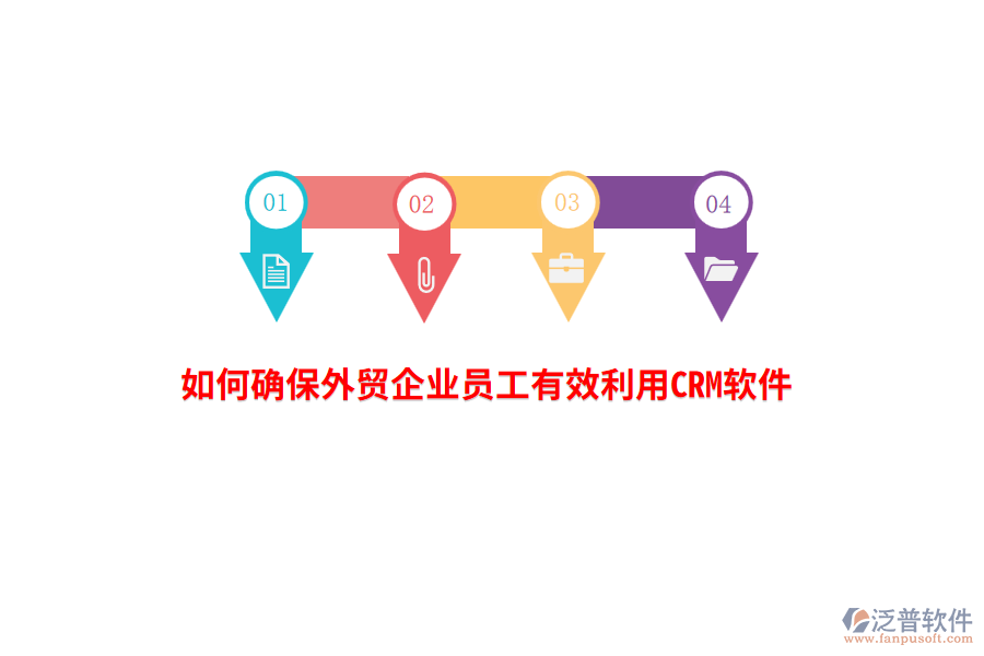 如何確保外貿(mào)企業(yè)員工有效利用CRM軟件？