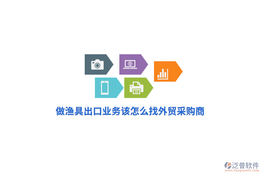 做漁具出口業(yè)務該怎么找外貿采購商？
