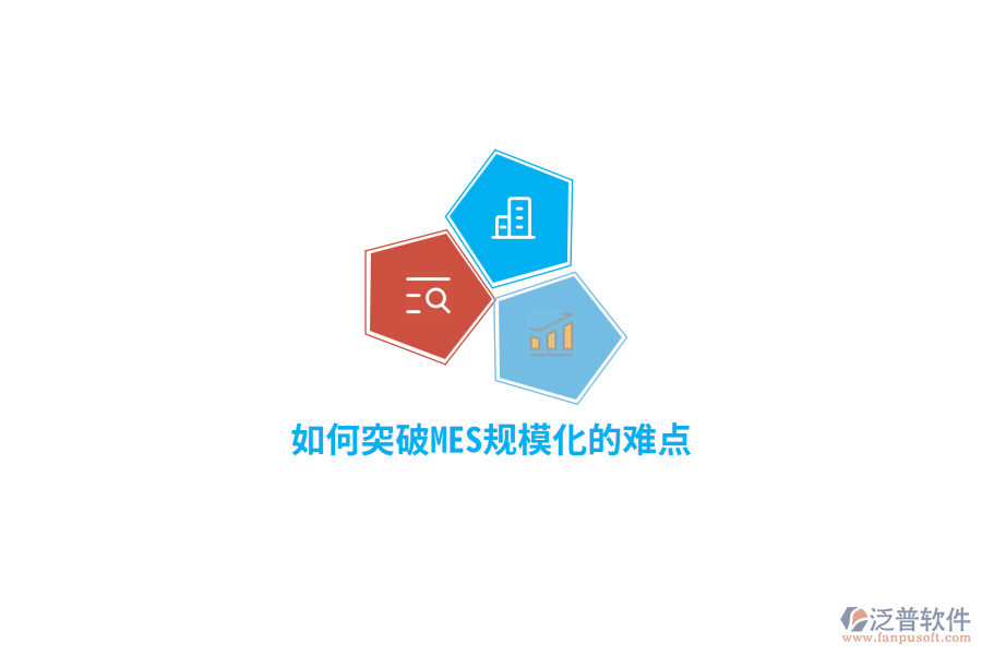 如何突破MES規(guī)?；碾y點？