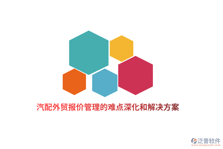 汽車(chē)配件外貿(mào)報(bào)價(jià)管理的難點(diǎn)深化和解決方案