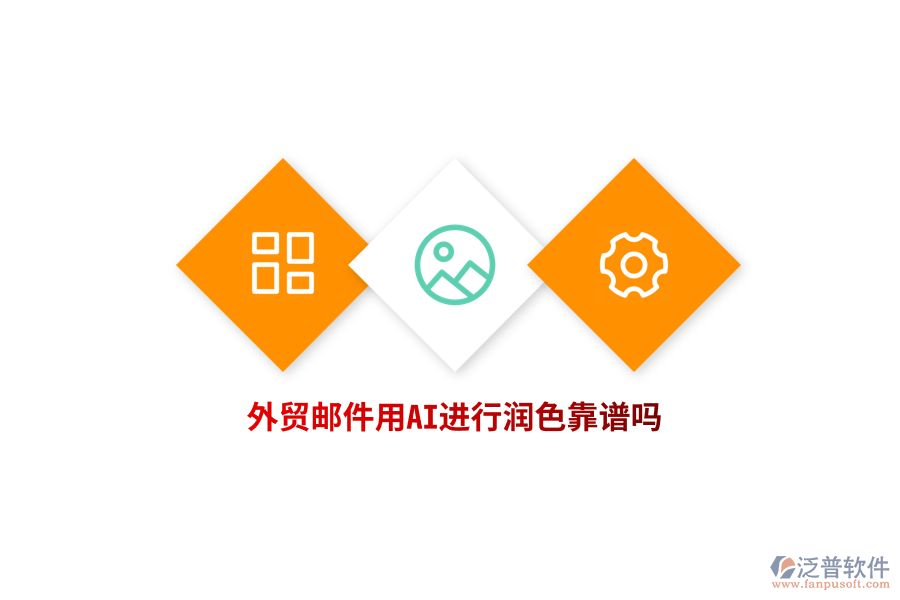 外貿(mào)郵件用AI進(jìn)行潤(rùn)色靠譜嗎？