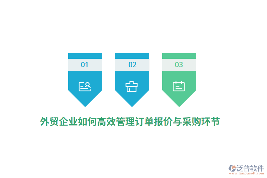 外貿(mào)企業(yè)如何高效管理訂單報(bào)價(jià)與采購環(huán)節(jié)？