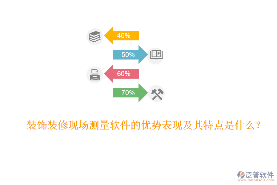 裝飾裝修現(xiàn)場測量軟件的優(yōu)勢表現(xiàn)及其特點是什么？