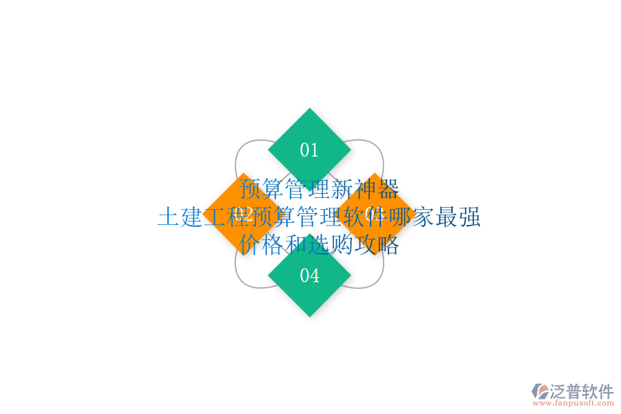 預(yù)算管理新神器：土建工程預(yù)算管理軟件哪家最強(qiáng)？?jī)r(jià)格和選購(gòu)攻略