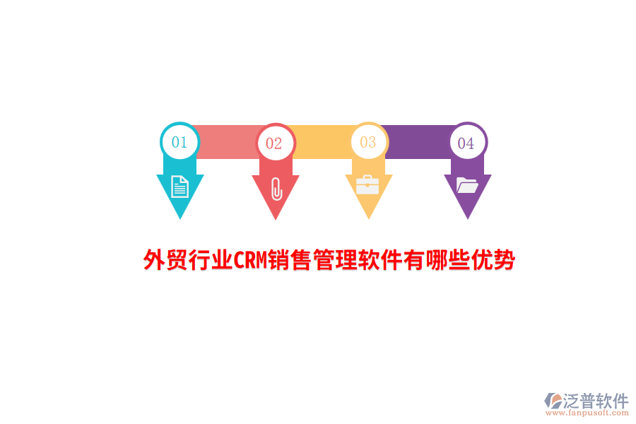 外貿行業(yè)CRM銷售管理軟件有哪些優(yōu)勢?