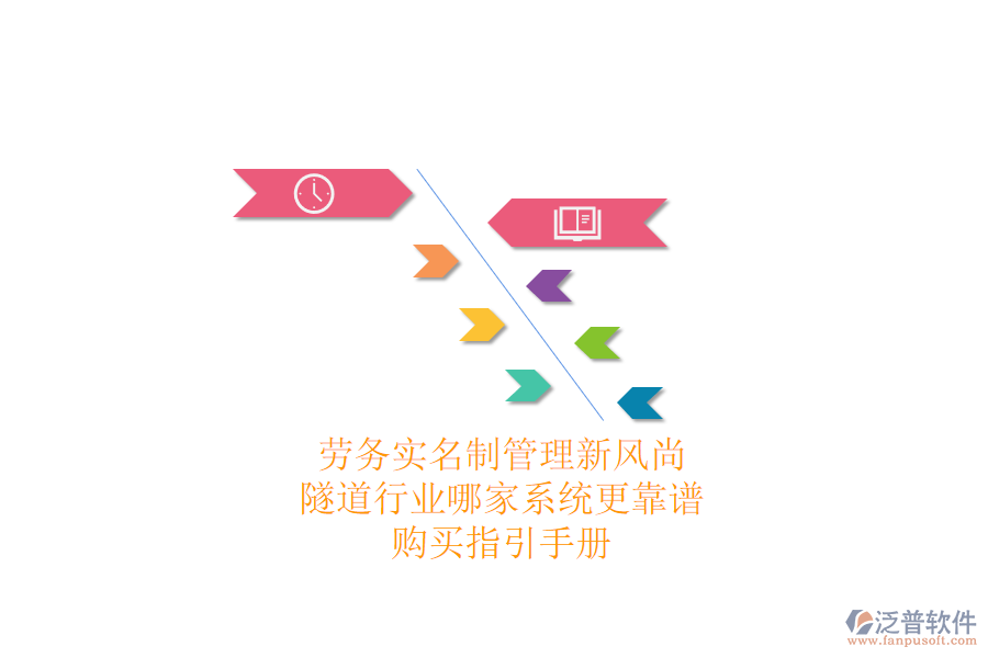 勞務(wù)實名制管理新風(fēng)尚：隧道行業(yè)哪家系統(tǒng)更靠譜？購買指引手冊