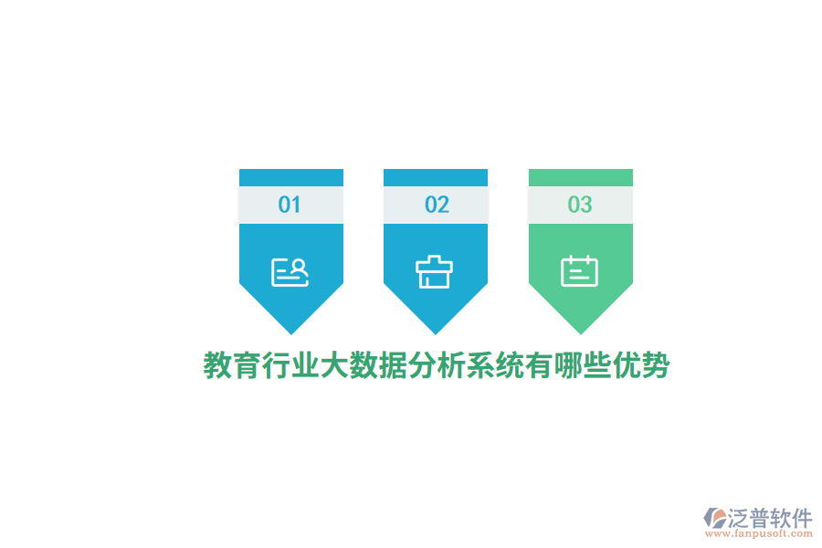 教育行業(yè)大數(shù)據(jù)分析系統(tǒng)有哪些優(yōu)勢(shì)？