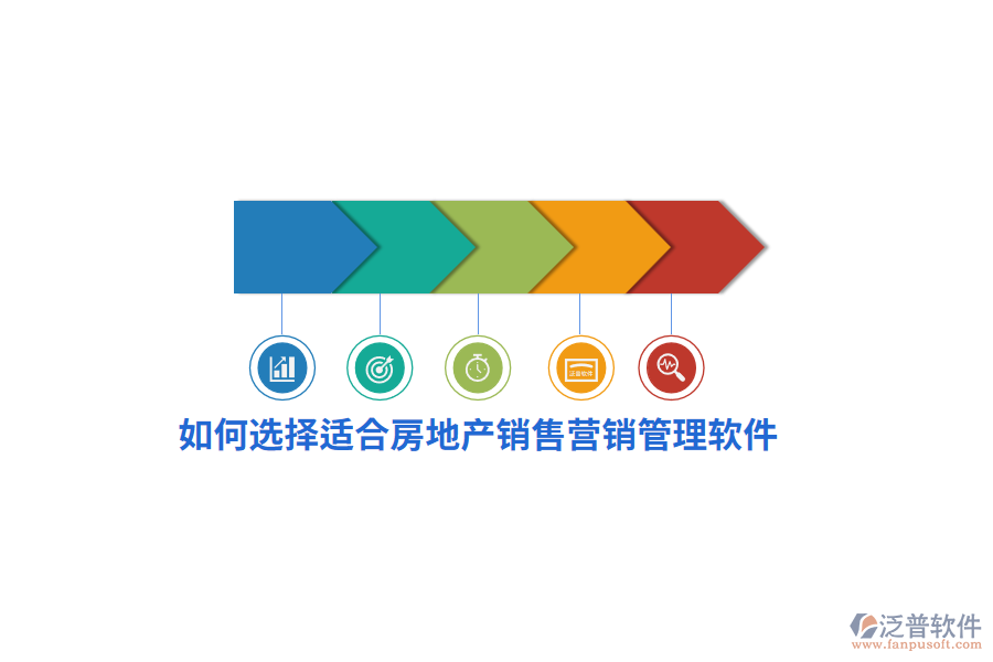 如何選擇適合房地產(chǎn)銷售營銷管理軟件？