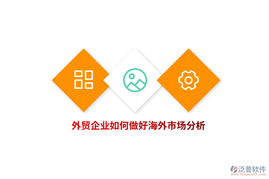 外貿(mào)企業(yè)如何做好海外市場(chǎng)分析？