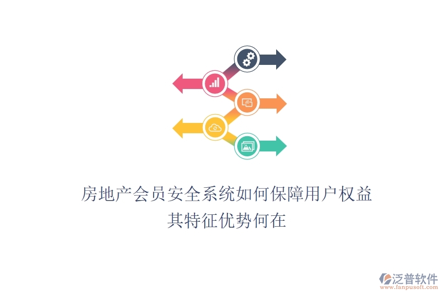 房地產(chǎn)會員安全系統(tǒng)如何保障用戶權(quán)益？其特征優(yōu)勢何在？