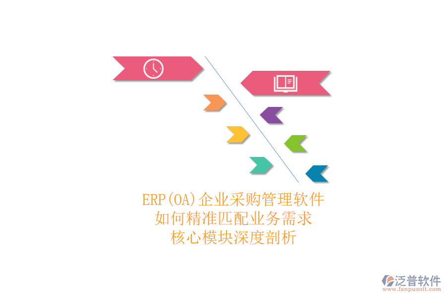ERP(OA)企業(yè)采購(gòu)管理軟件如何選型？.png