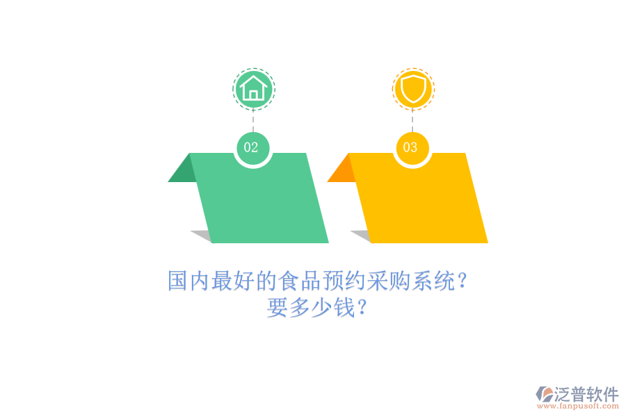國內最好的食品預約采購系統(tǒng)？.png
