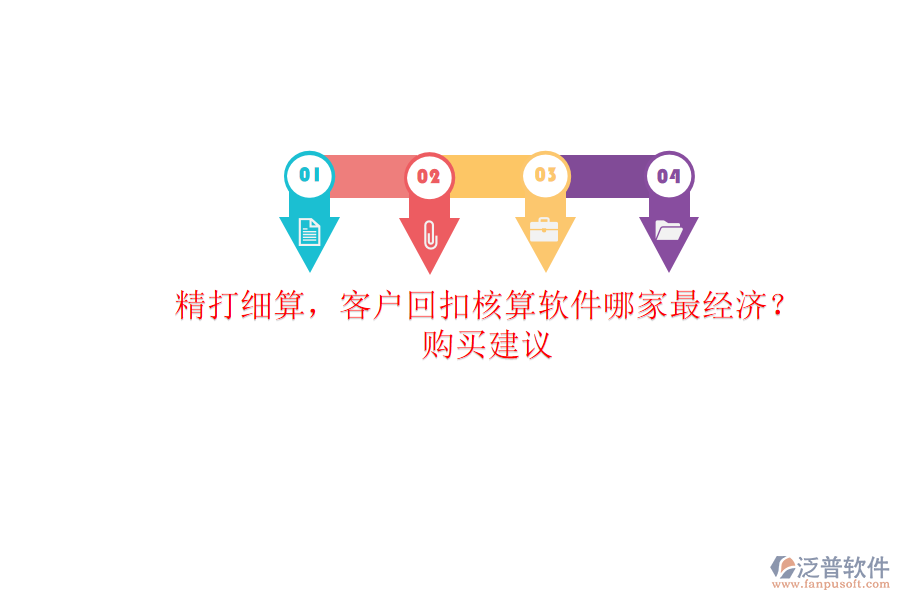 精打細(xì)算，客戶回扣核算軟件哪家最經(jīng)濟(jì)？購買建議