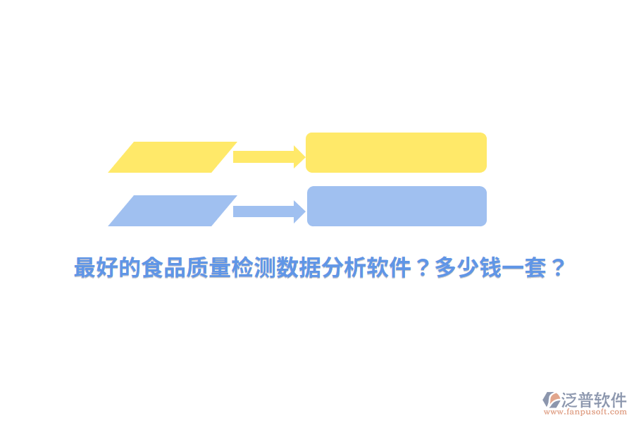 最好的食品質(zhì)量檢測(cè)數(shù)據(jù)分析軟件？多少錢(qián)一套？