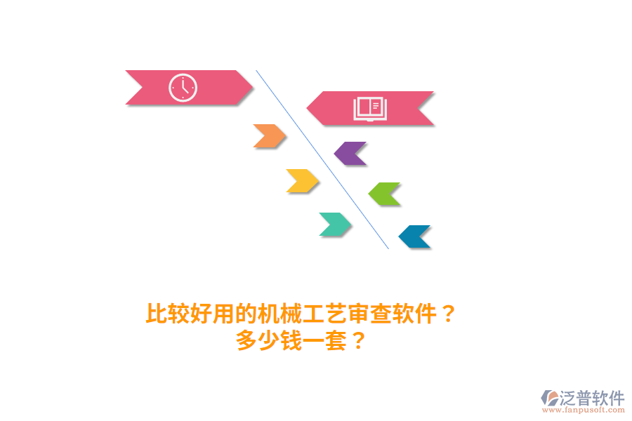 比較好用的機(jī)械工藝審查軟件？多少錢一套？