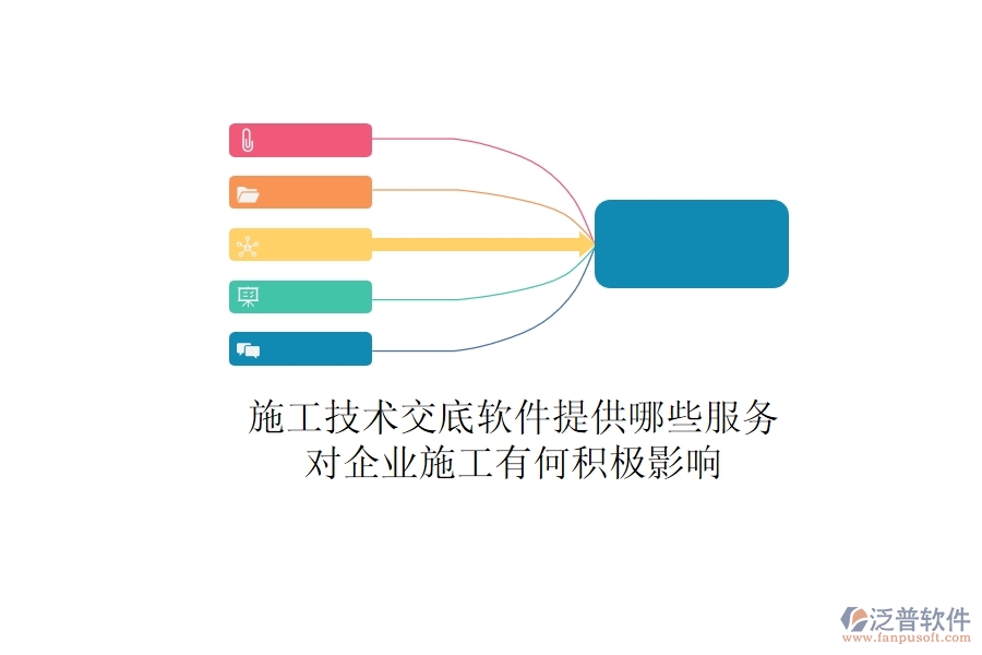 施工技術(shù)交底軟件提供哪些服務(wù)？對(duì)企業(yè)施工有何積極影響？