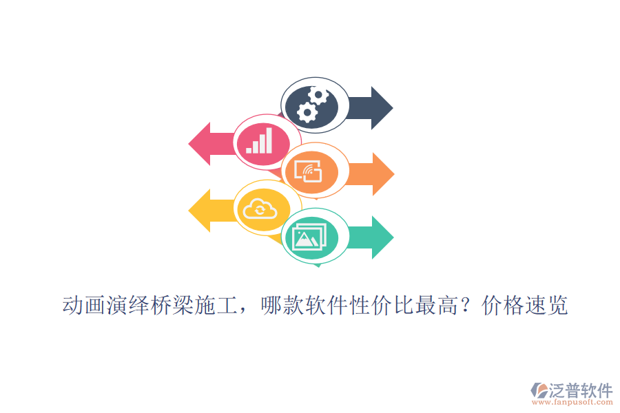動(dòng)畫演繹橋梁施工，哪款軟件性價(jià)比最高？?jī)r(jià)格速覽