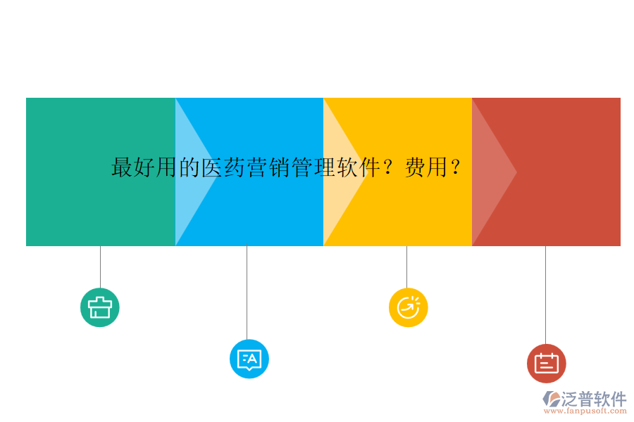 最好用的醫(yī)藥營銷管理軟件？費用？