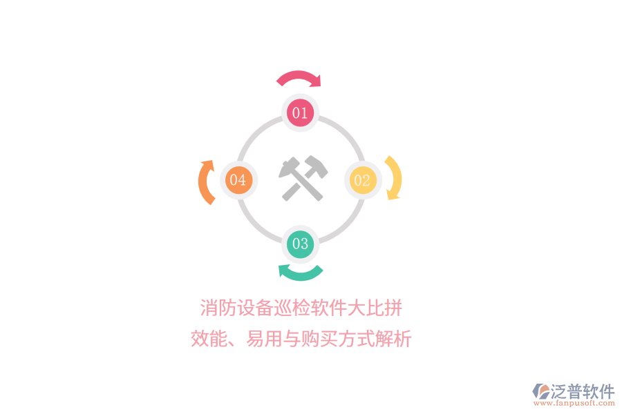 消防設備巡檢軟件大比拼：效能、易用與購買方式解析