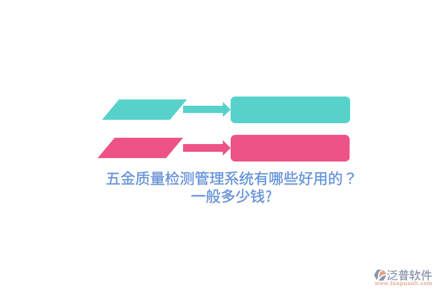 五金質(zhì)量檢測(cè)管理系統(tǒng)有哪些好用的？一般多少錢？