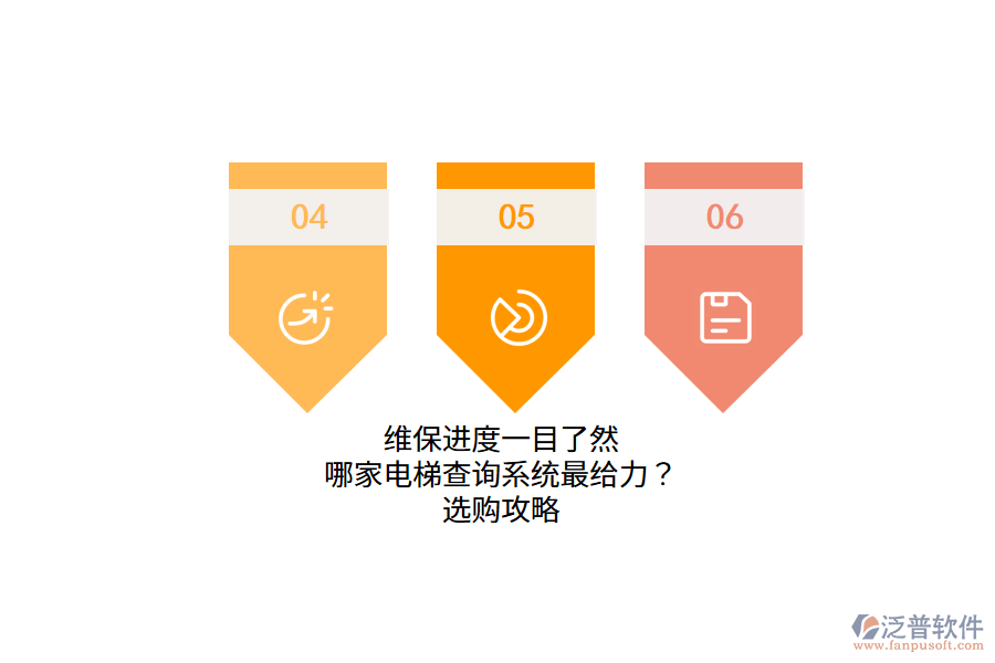 維保進度一目了然，哪家電梯查詢系統(tǒng)最給力？選購攻略