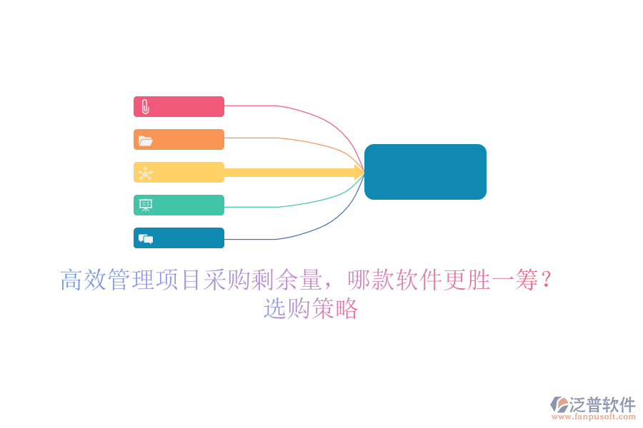 高效管理項(xiàng)目采購剩余量，哪款軟件更勝一籌？選購策略