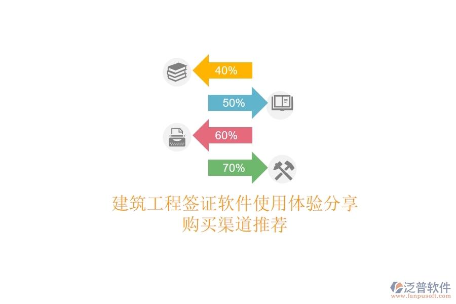 建筑工程簽證軟件使用體驗分享，購買渠道推薦