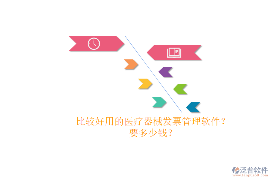 比較好用的醫(yī)療器械發(fā)票管理軟件？.png