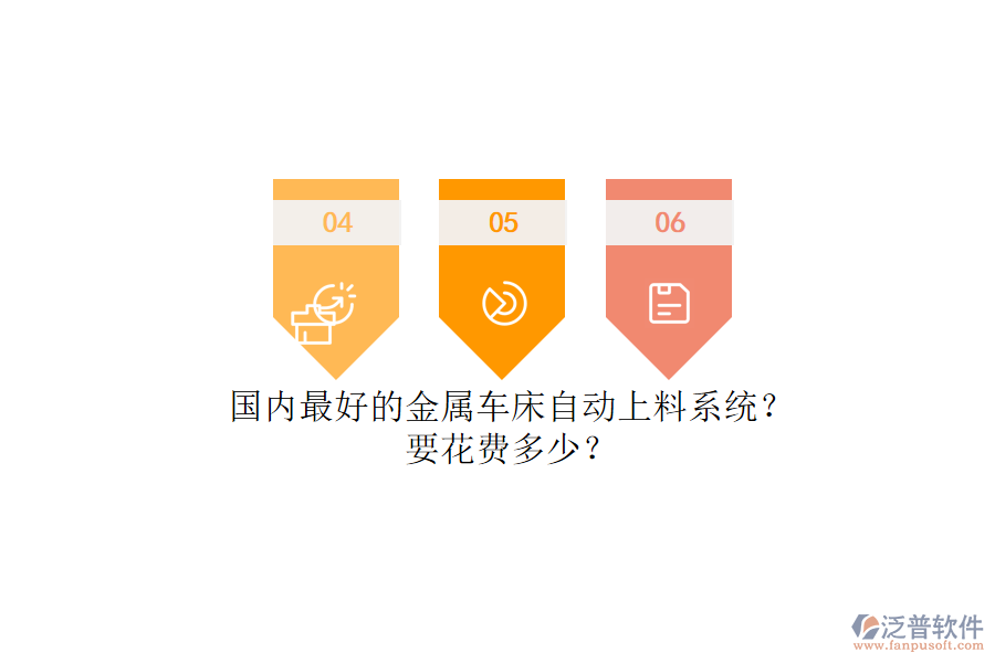 國(guó)內(nèi)最好的金屬車床自動(dòng)上料系統(tǒng)？ 要花費(fèi)多少？