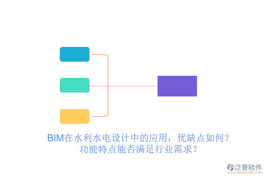 BIM在水利水電設(shè)計(jì)中的應(yīng)用：優(yōu)缺點(diǎn)如何？功能特點(diǎn)能否滿足行業(yè)需求？