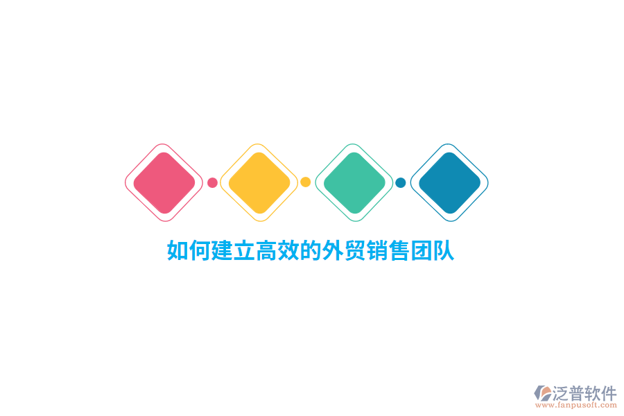 如何建立高效的外貿(mào)銷售團隊？