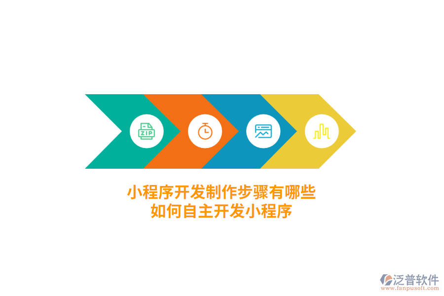 小程序開發(fā)制作步驟有哪些，如何自主開發(fā)小程序？