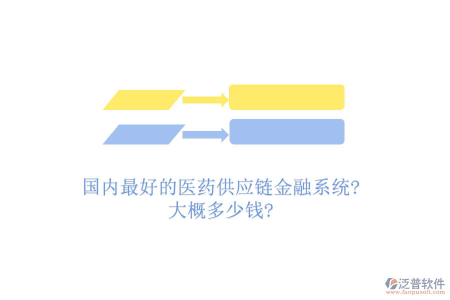 國內(nèi)最好的醫(yī)藥供應鏈金融系統(tǒng)?大概多少錢?