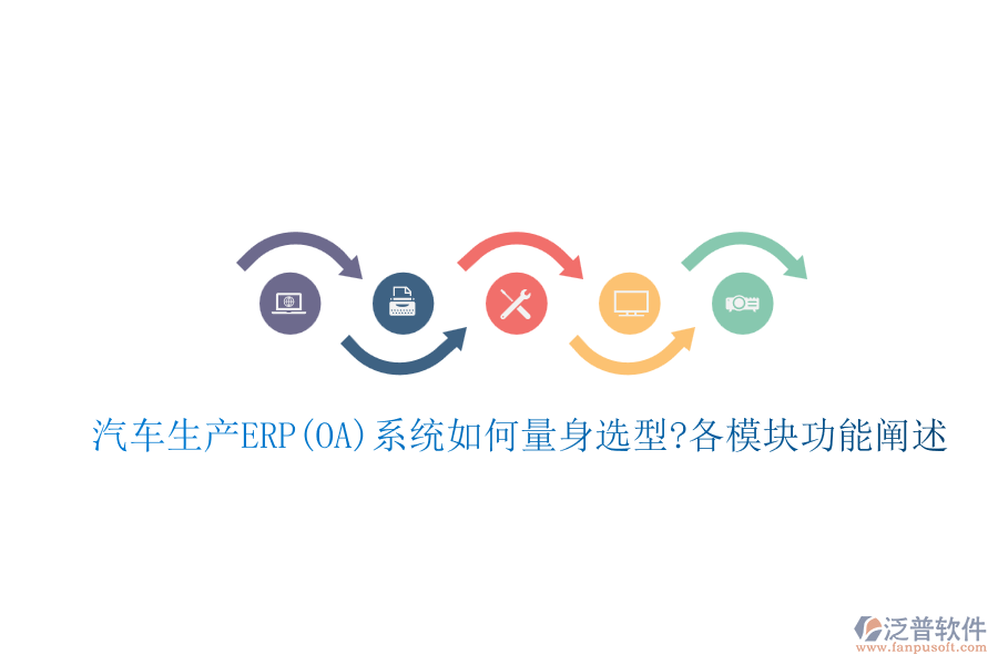 汽車生產ERP(OA)系統(tǒng)如何量身選型?各模塊功能闡述