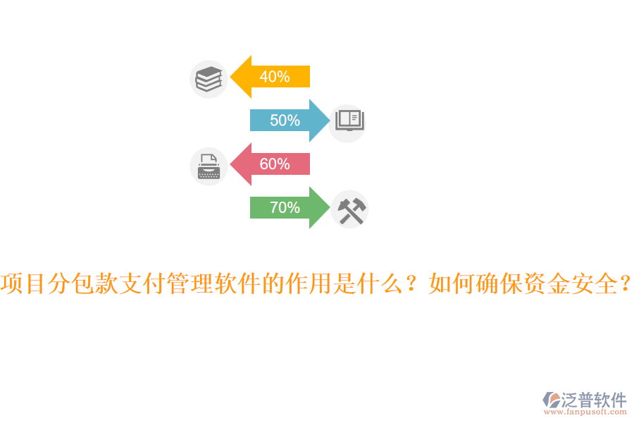 項目分包款支付管理軟件的作用是什么？如何確保資金安全？